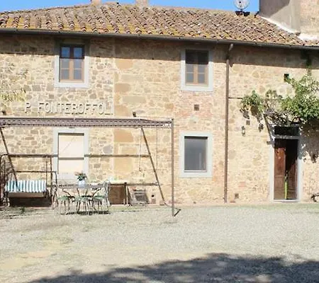 Il Covo Della Civetta